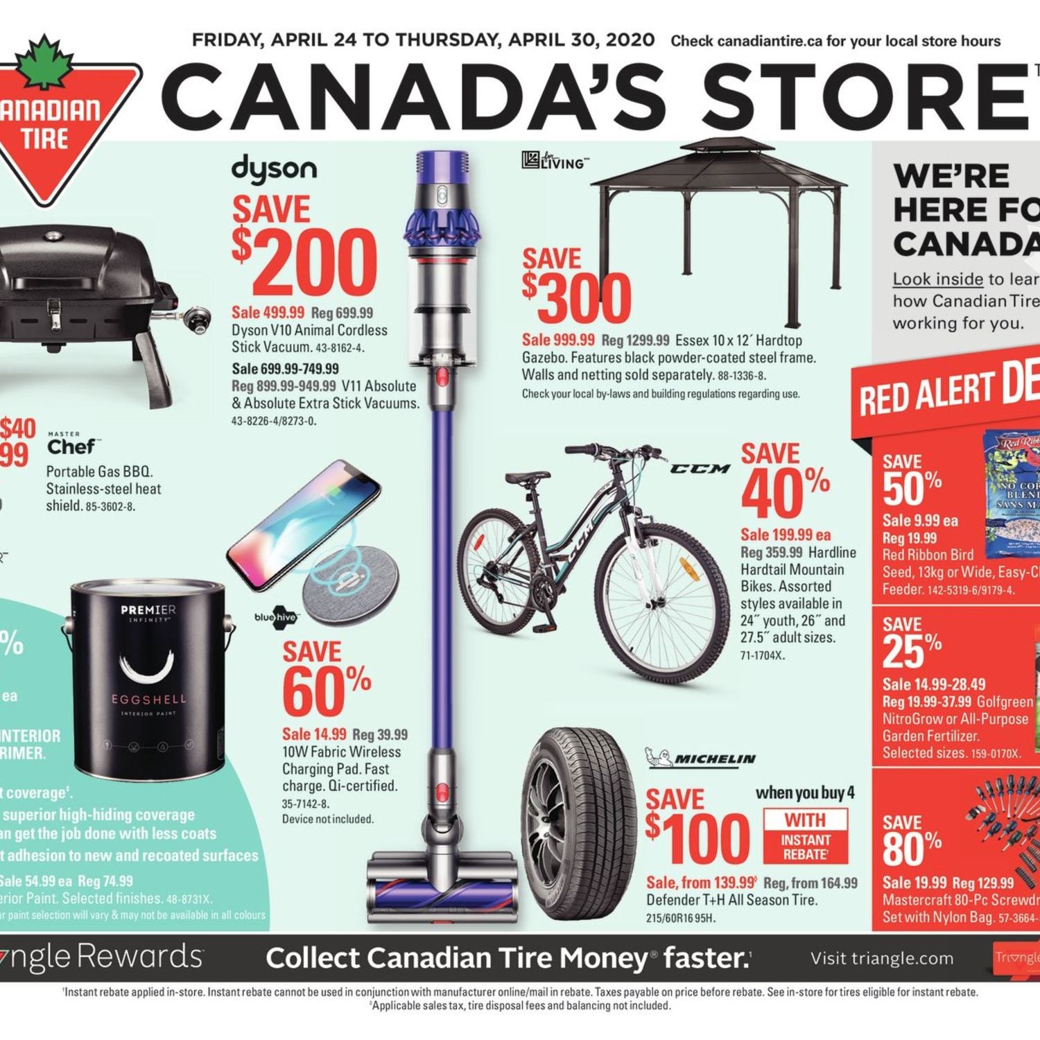 automatic pet feeder canadian tire